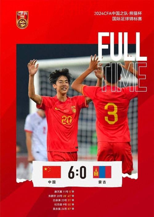 收获荣耀 憧憬希望——中国U19男足国家队以全胜战绩结束“熊猫杯”征程