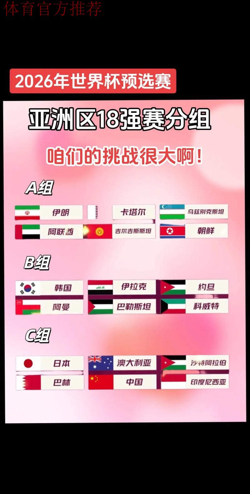 2015亚洲杯分组揭晓 中国遇朝鲜沙特乌兹别克斯坦