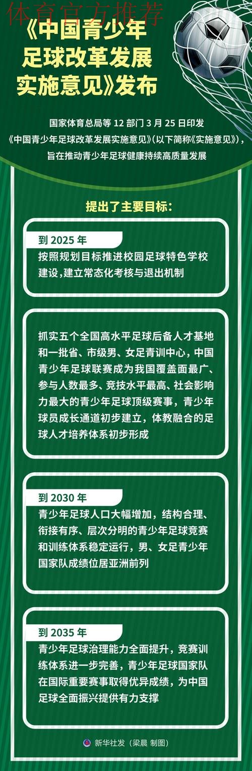 人民日报:足球改革深意何在 蕴含执着与坚定 人民日报:足球改革深意何在 蕴含执着与坚定